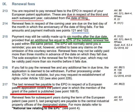 歐洲專利體系：歐洲專利申請年費制度介紹