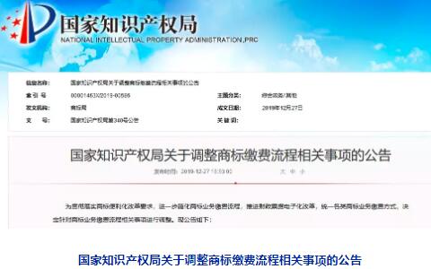 最新商標申請繳費流程及商標注冊繳費通知書