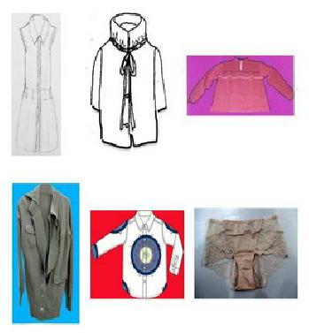 服裝服飾類外觀專利申請